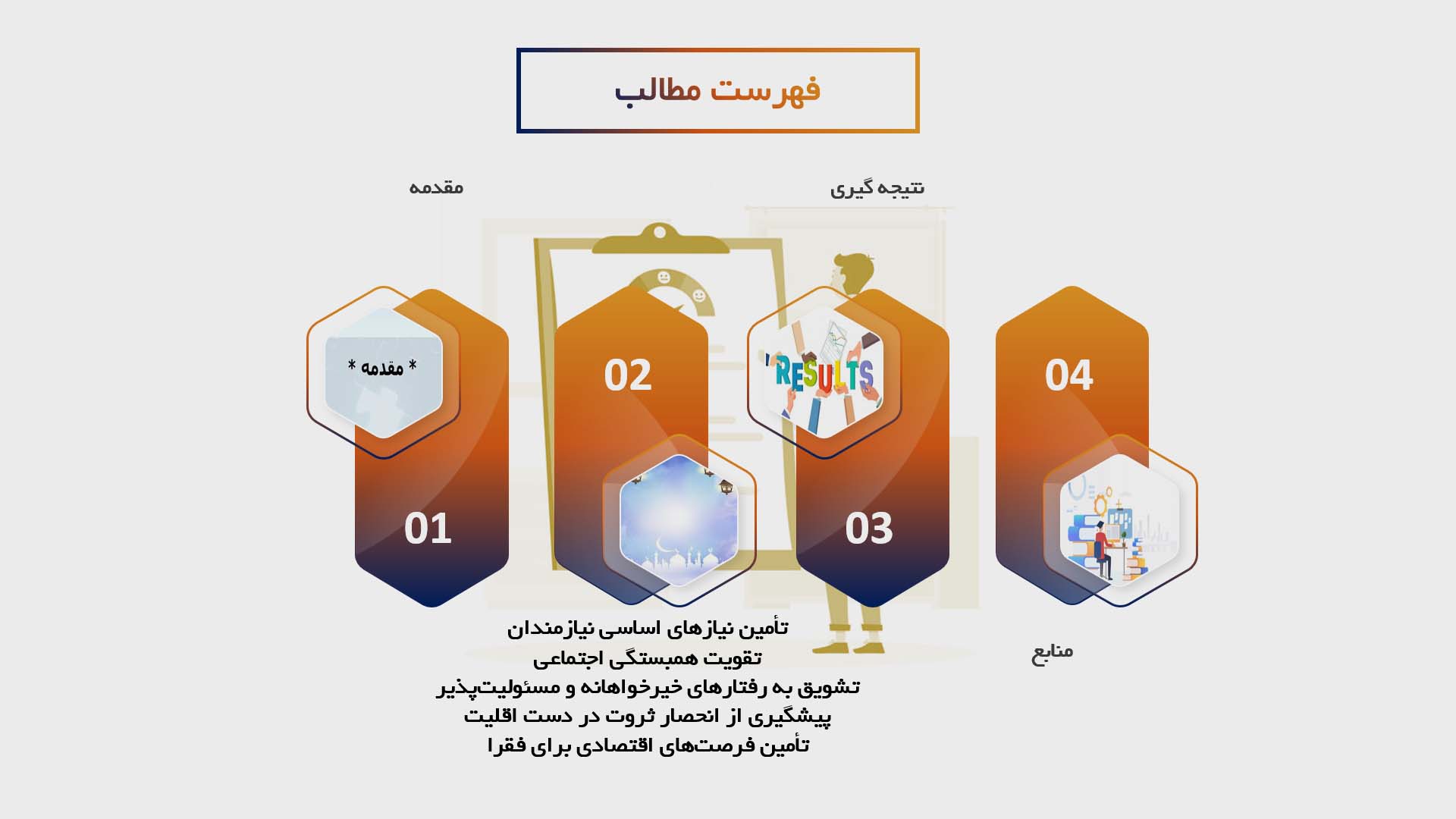 پاورپوینت در مورد نقش زکات در توزیع عادلانه ثروت